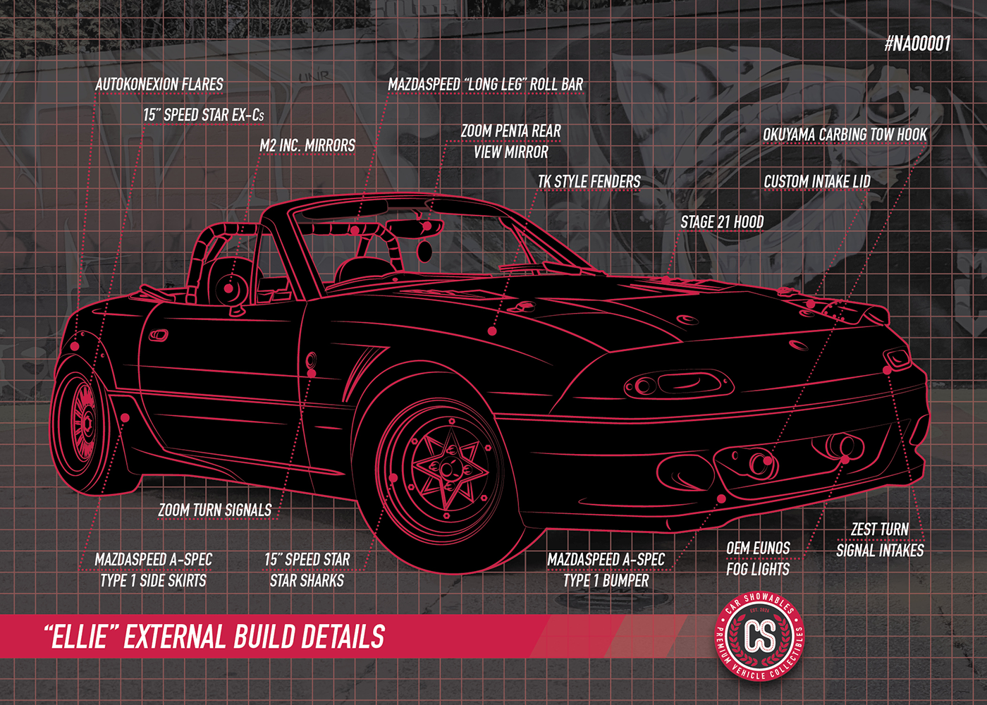 Schematic artwork showing the vehicle redrawn as detailed line art with build callouts.